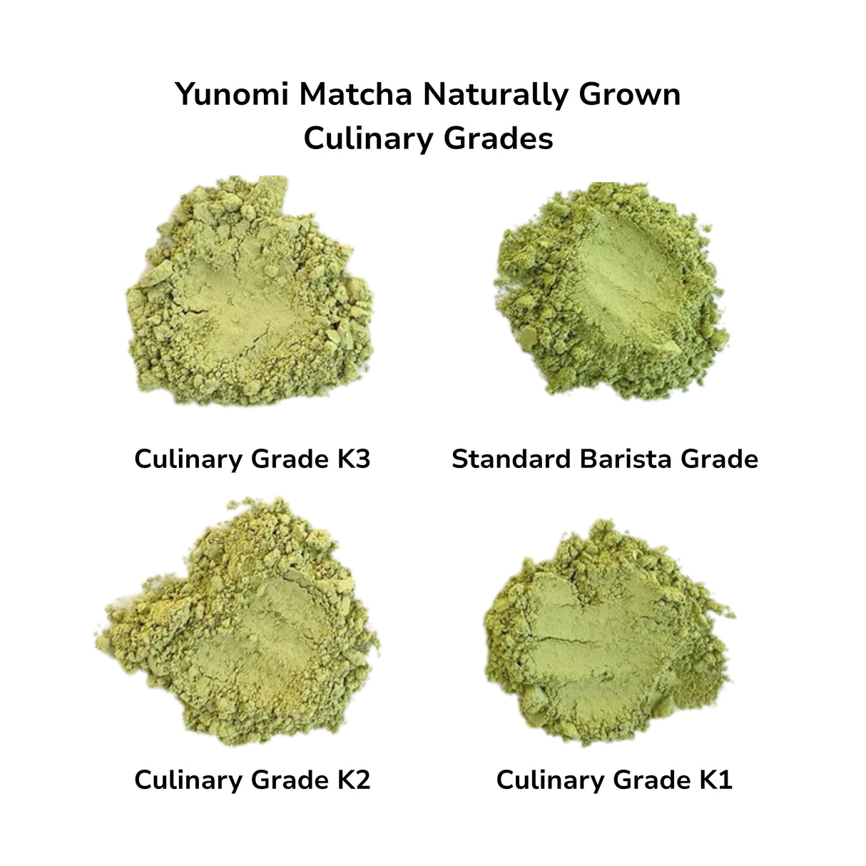 Culinary Grades